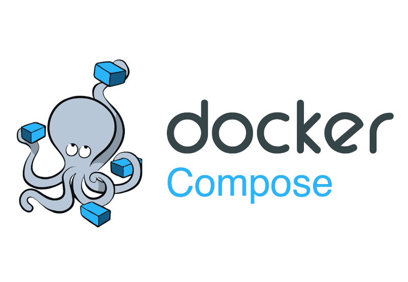 How to run Wordpress & Mysql with docker-compose and custom php.ini
